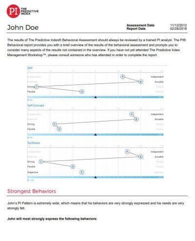 predictive assessment behavioural