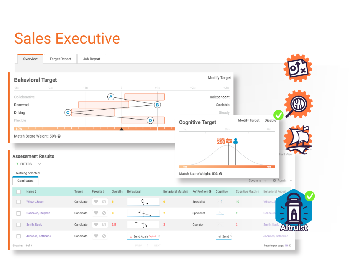 Best Practices for Implementing Coaching and Development Tools